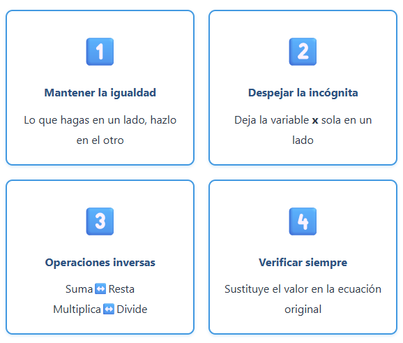 Ecuaciones de primer grado, consejos para resolver.