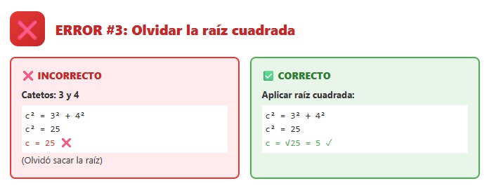 Para el Teorema de Pitágoras, siempre haya que aplicar la raíz cuadrada.