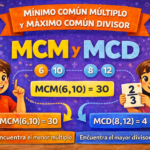 MCM y MCD, portada: Muestra a un niño y una niña explicando ejemplos matemáticos como MCM(6,10)=30 y MCD(8,12)=4