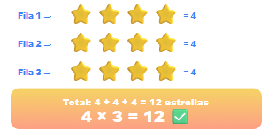 multiplicaciones, suma de 4+4+4=12 o 4 x 3 =12 con estrellas, multiplicaciones para niños