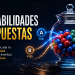 Probabilidades Compuestas y el subtítulo “Cómo calcular la probabilidad de varios eventos consecutivos