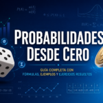 Probabilidades: Portada educativa del tema de probabilidades con un dado y una moneda flotando sobre fondo azul degradado, título “Probabilidades Desde Cero”, subtítulo con fórmulas y ejercicios resueltos, y logo de Mate Paso a Paso en la esquina superior.