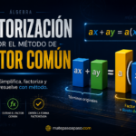 factorización por el método de factor común con diseño moderno y fondo azul oscuro tecnológico. A la izquierda destaca el título grande “Factorización por el Método de Factor Común”. A la derecha se muestra una representación visual en bloques 3D de la expresión algebraica ax + ay = a(x + y), donde el factor común se extrae y se agrupan los términos restantes. Elementos luminosos, fórmulas algebraicas sutiles y una composición estilo editorial científica refuerzan el aprendizaje visual. En la parte inferior aparece la marca matepasoapaso.com.