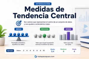Medidas de tendencia central: media, mediana y moda