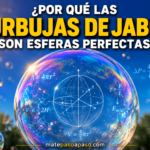¿Por qué las burbujas son esferas perfectas? Ilustración de una burbuja de jabón esférica con reflejos iridiscentes y fórmulas matemáticas en su interior, explicando por qué las burbujas adoptan una forma de esfera perfecta según los principios de la física y la geometría.