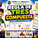 Regla de tres compuesta para niños con personajes animados, colores vibrantes y ejemplos cotidianos que enseñan cómo relacionar varias cantidades mediante pasos visuales y actividades prácticas, con branding de matepasoapaso.com.