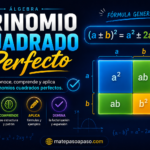 Trinomio cuadrado perfecto con diseño colorido y estilo animado sobre fondo azul oscuro. En el centro destaca el título grande “Trinomio Cuadrado Perfecto” con tipografía 3D luminosa. A la derecha se muestran las identidades algebraicas (a + b)² = a² + 2ab + b² y (a − b)² = a² − 2ab + b², acompañadas por un diagrama visual del cuadrado dividido en regiones que representan a², ab y b².