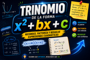 Trinomio de la forma x² + bx + c con diseño moderno y estilo miniatura premium sobre fondo azul oscuro con efectos luminosos. En el centro destaca el título grande “Trinomio de la forma x² + bx + c” con tipografía 3D y colores intensos.