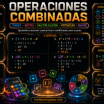 Operaciones combinadas con sumas, restas, multiplicaciones, divisiones, potencias y raíces, mostrando el orden de las operaciones, ejemplos resueltos paso a paso y representaciones matemáticas en un diseño futurista de colores neón.