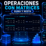 Operaciones elementales con matrices, centrada en la suma y resta de matrices, con reglas generales, condiciones, fórmulas, ejemplos resueltos paso a paso y representación visual de las operaciones elemento a elemento.