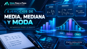 Medidas de tendencia central: ejercicios de media, mediana y moda, con fórmulas estadísticas, gráficos de barras, datos numéricos y una calculadora, en un diseño educativo de estilo tecnológico de Mate Paso a Paso.
