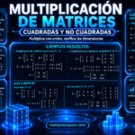 Multiplicación de matrices cuadradas y no cuadradas, con la condición de compatibilidad entre dimensiones, regla general, fórmula de multiplicación, ejemplos resueltos paso a paso y aplicaciones en economía, ingeniería, ciencia de datos, gráficos por computadora e inteligencia artificial.